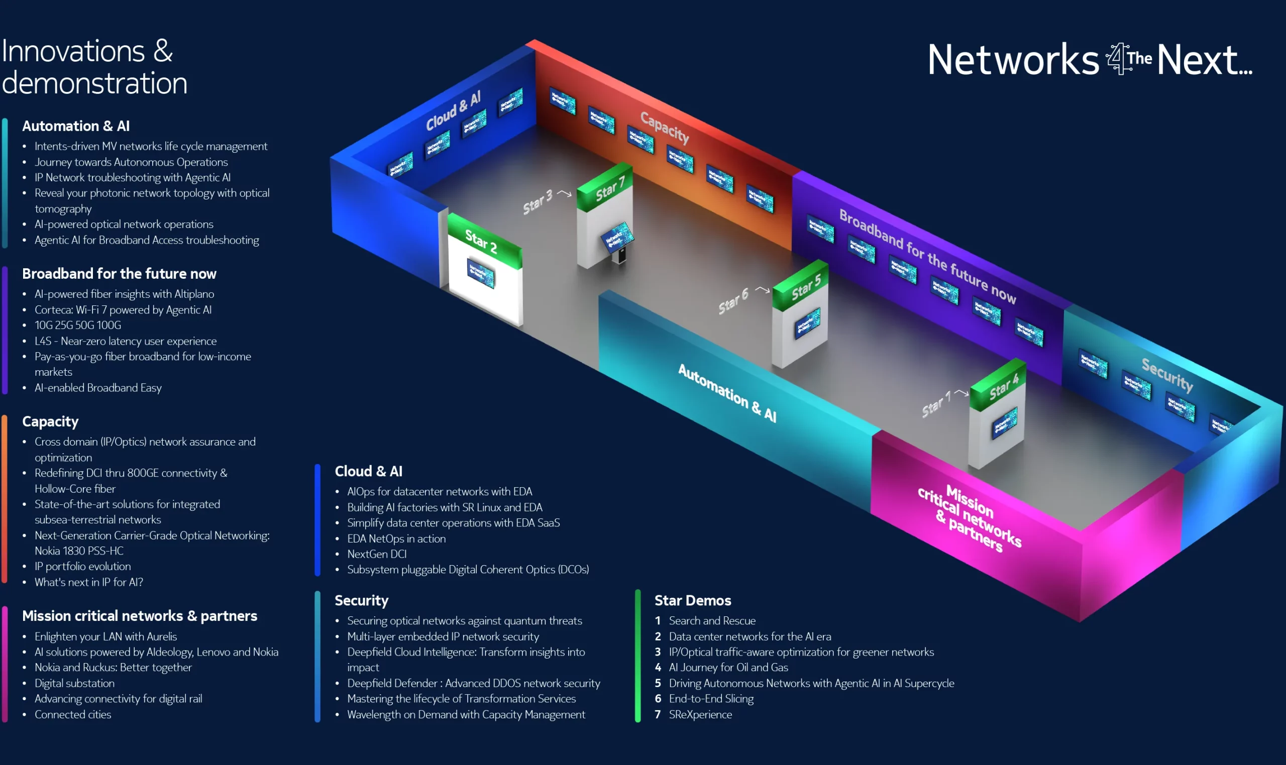 N4TN 2026 Demo Floorplan Day 1
